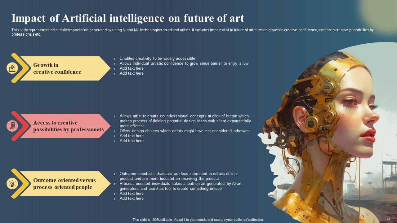 Impact of Artificial Intelligence on the Future of Art