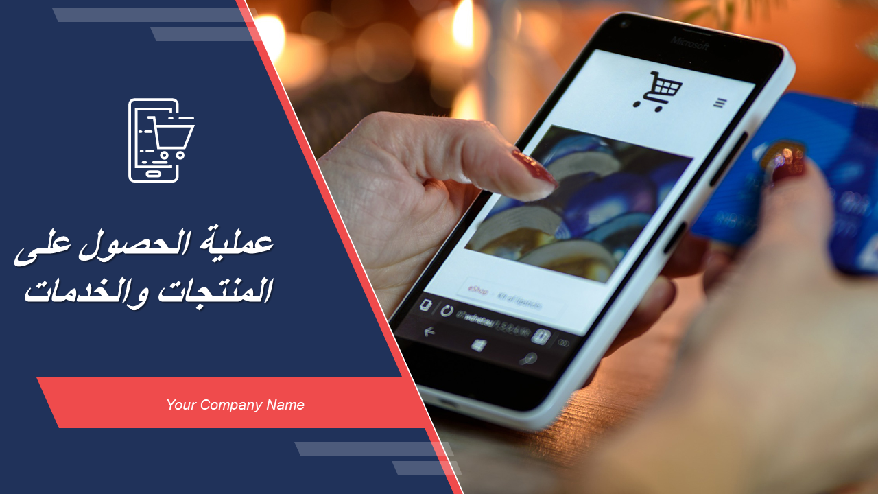 عملية الحصول على المنتجات والخدمات عملية الحصول على المنتجات والخدمات