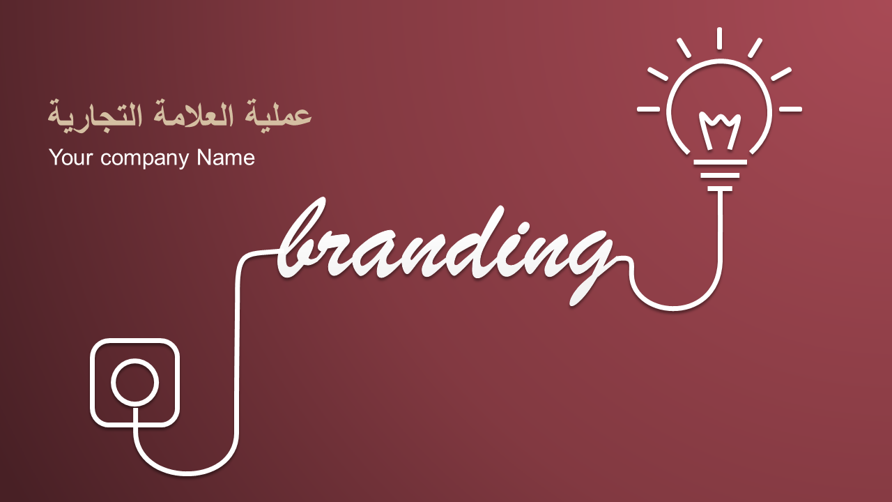 عملية العلامة التجارية عملية العلامة التجارية