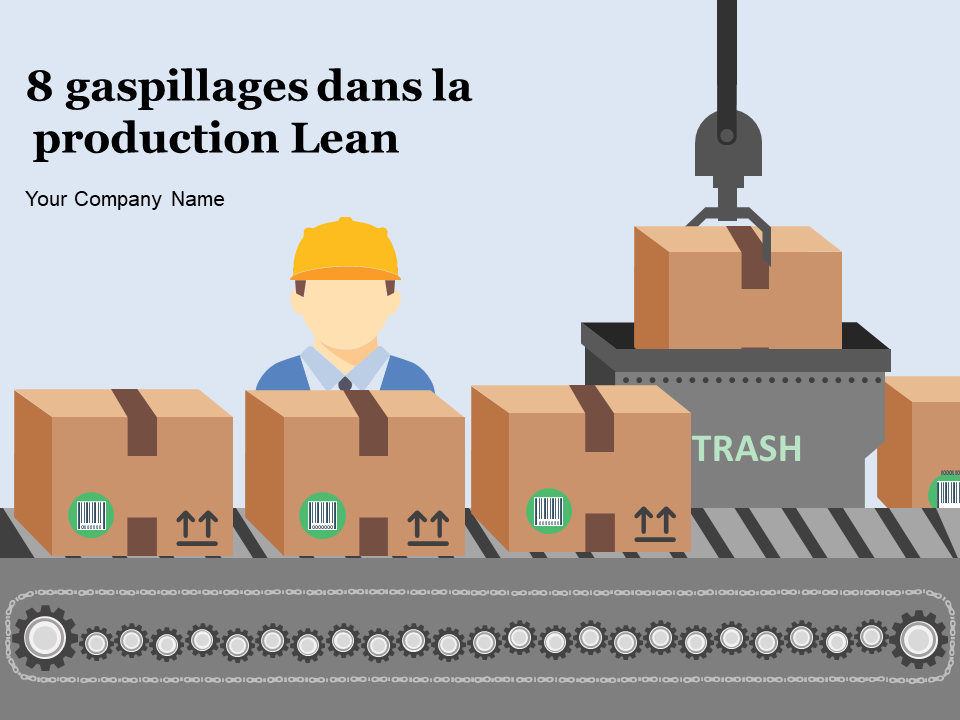8 gaspillages dans la production Lean