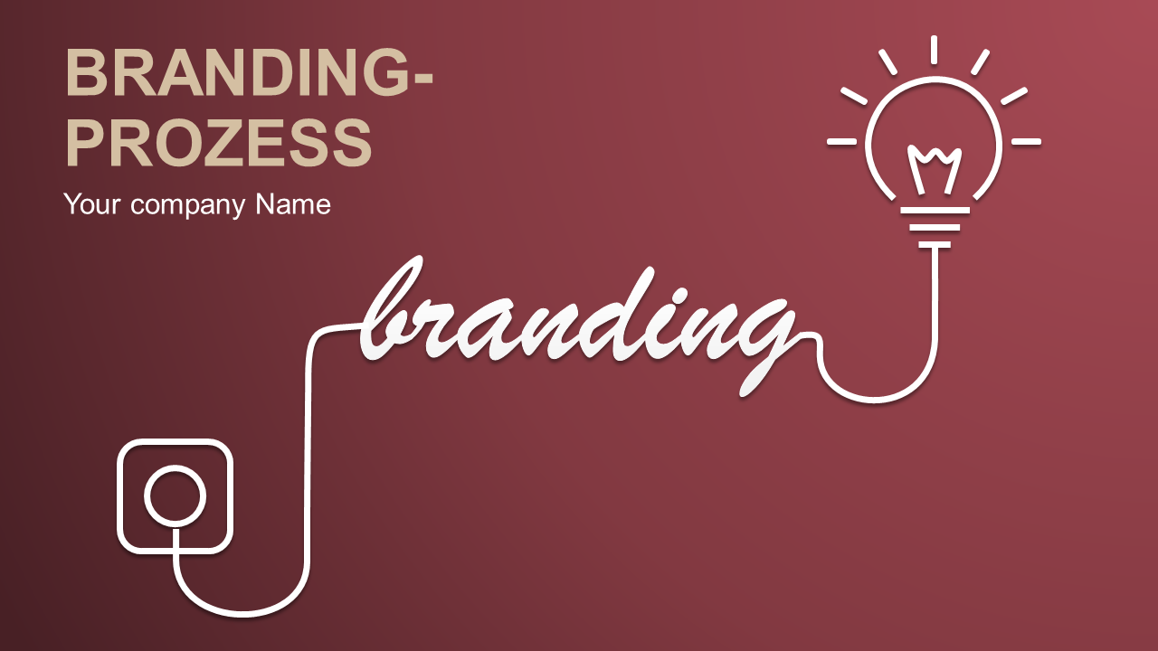 BRANDING-PROZESS