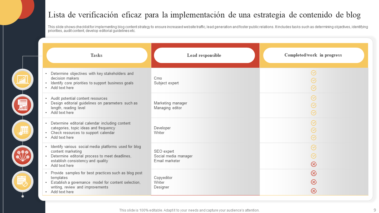 Lista de verificaci&oacute;n eficaz para la implementaci&oacute;n de una estrategia de contenido de blog