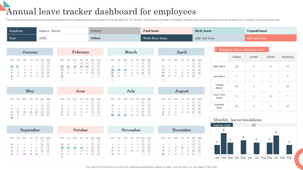 Annual leave tracker dashboard for employees
