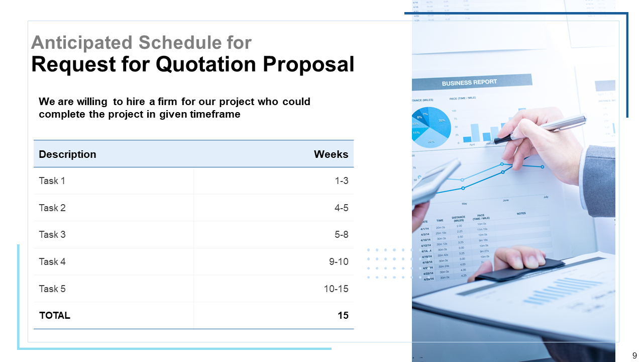 Anticipated Schedule for Request for Quotation Proposal