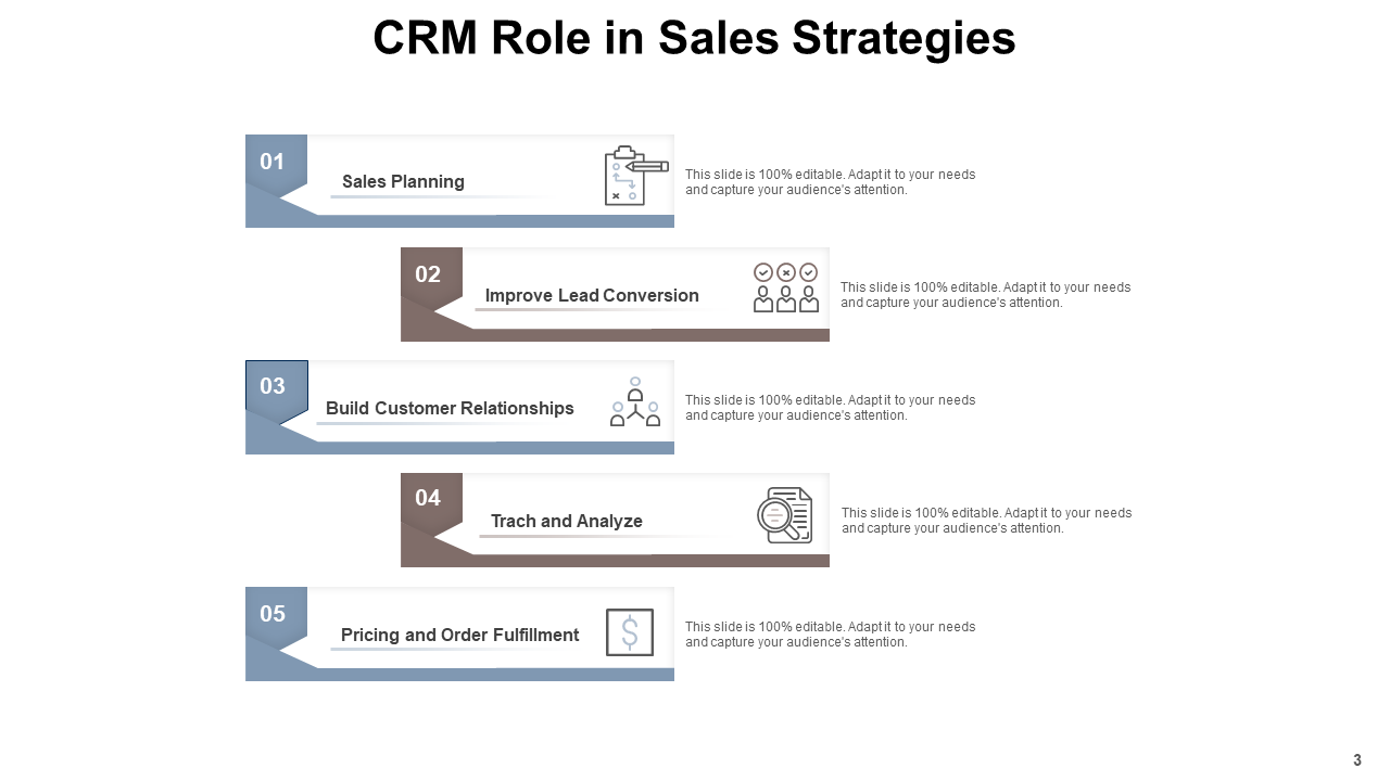 CRM Role in Sales Strategies