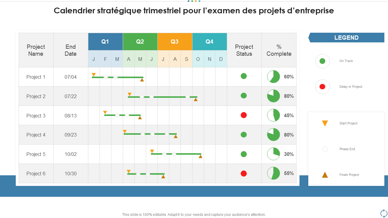 Calendrier Calendrier