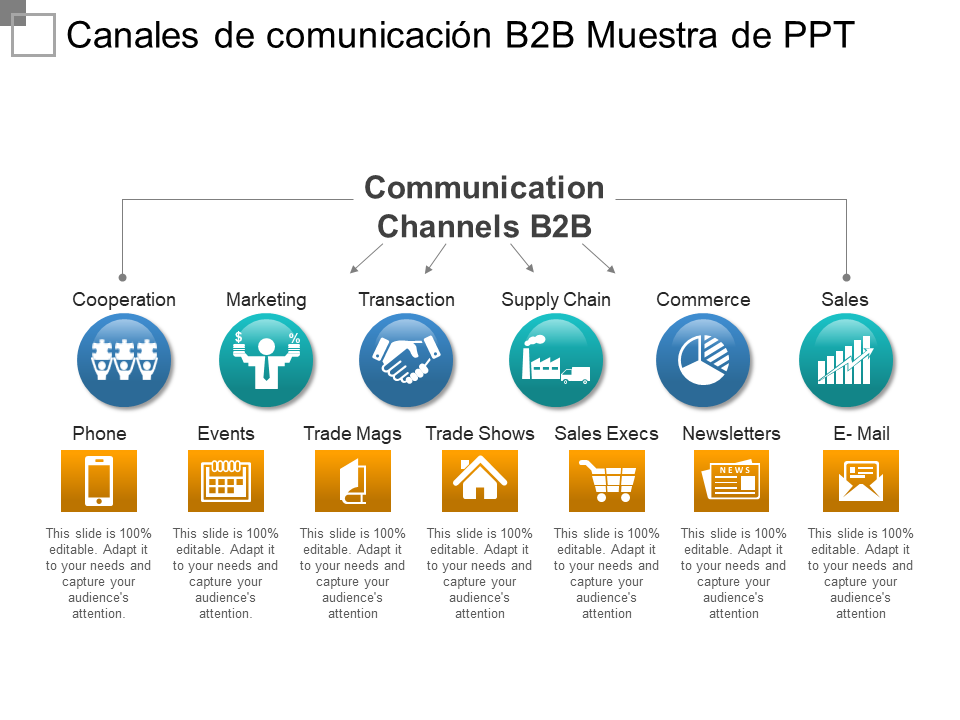 Canales de comunicaci&oacute;n B2B Muestra de PPT