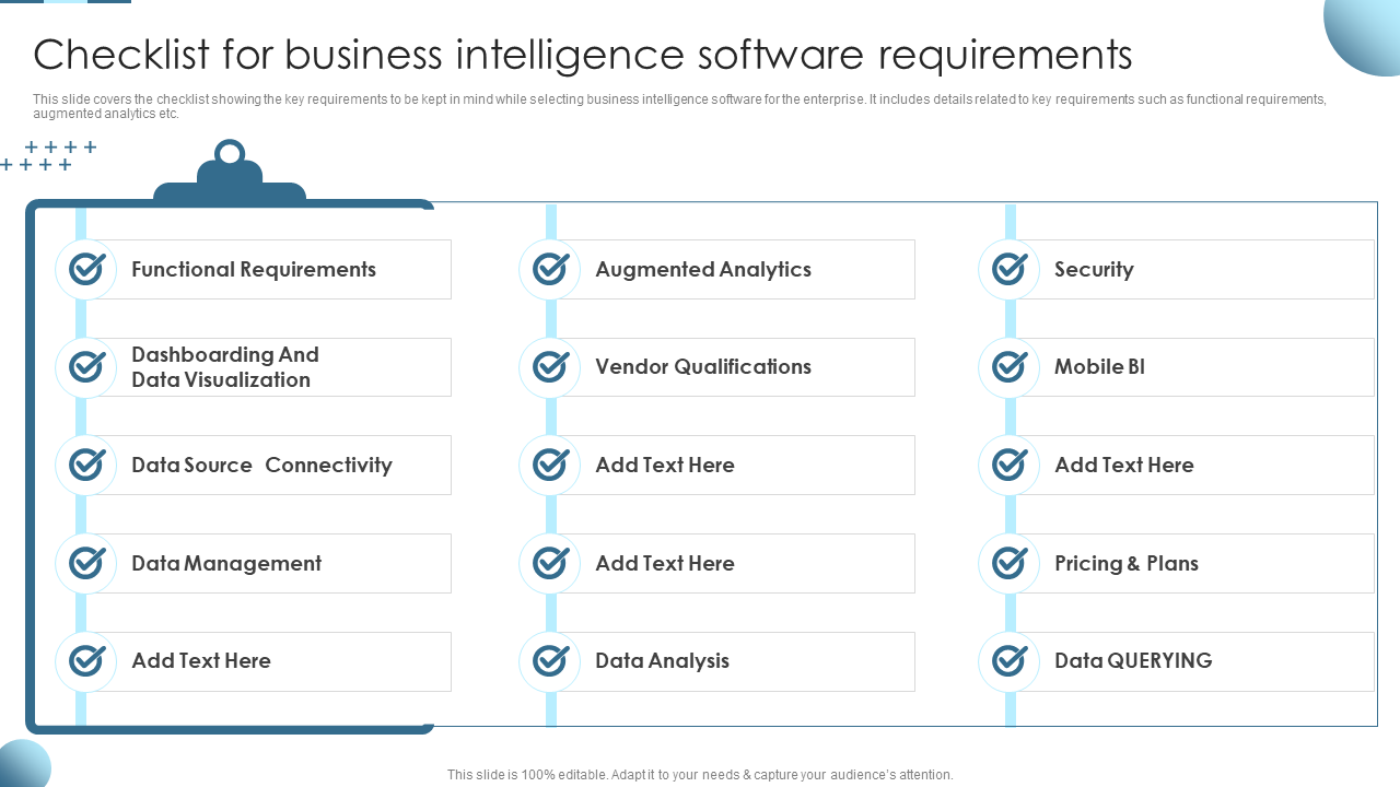 Checklist for business intelligence software requirements