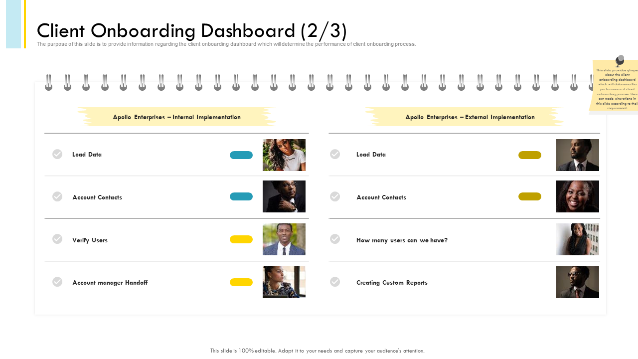Client Onboarding Dashboard