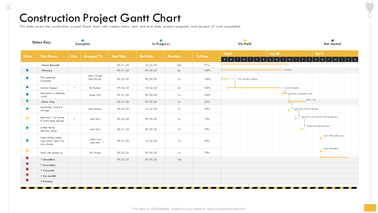 Construction Project Gantt Chart2
