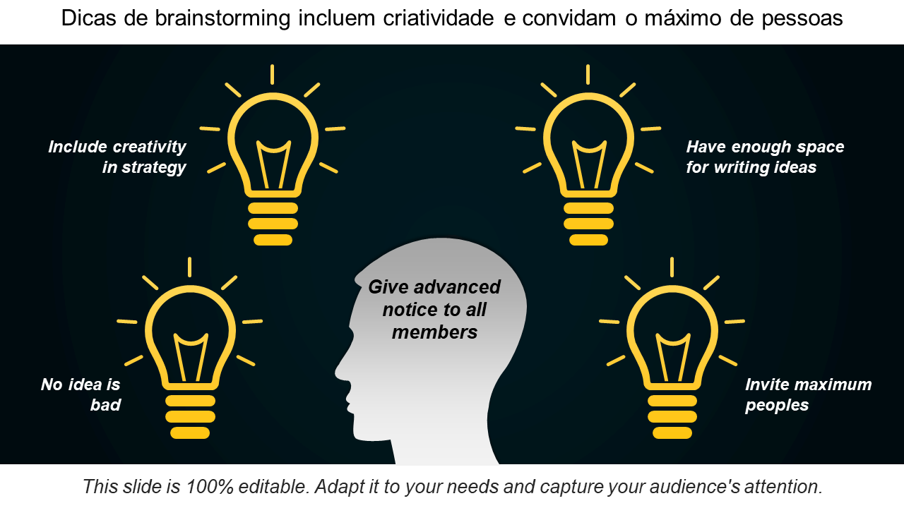 Dicas de brainstorming incluem criatividade e convidam o máximo de pessoas Dicas de brainstorming incluem criatividade e convidam o máximo de pessoas