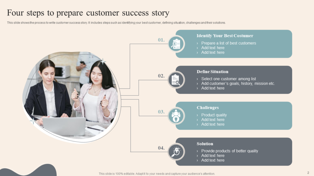 Four steps to prepare customer success story Template