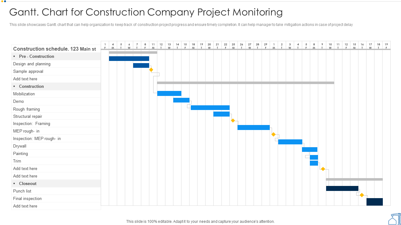 Gantt. Chart for Construction Company Project Monitoring