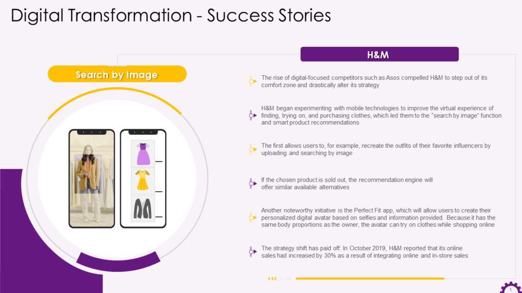 H&M Digital Transformation Success Story Template