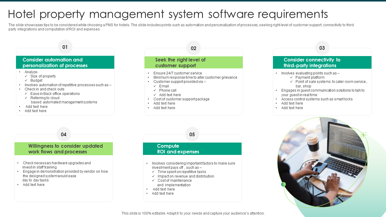 Hotel property management system software requirements