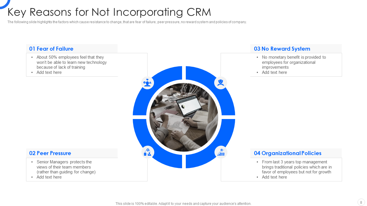 Key Reasons for Not Incorporating CRM