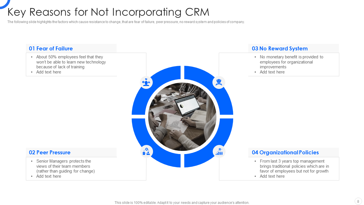 Key Reasons for Not Incorporating CRM Key Reasons for Not Incorporating CRM