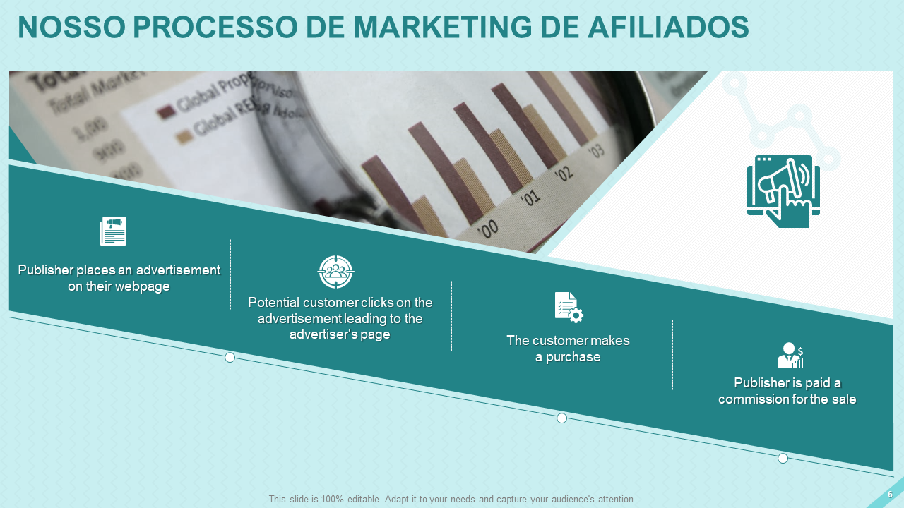 NOSSO PROCESSO NOSSO PROCESSO
