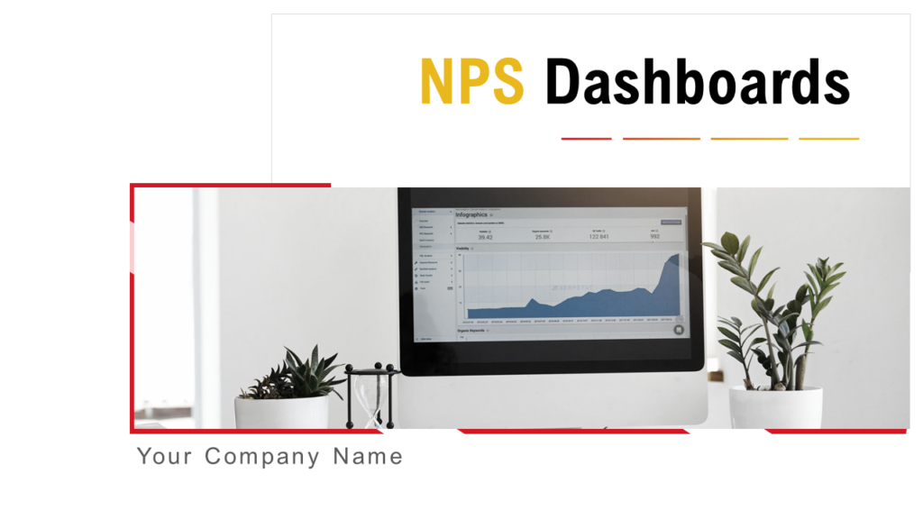 NPS Dashboards PPT Presentation