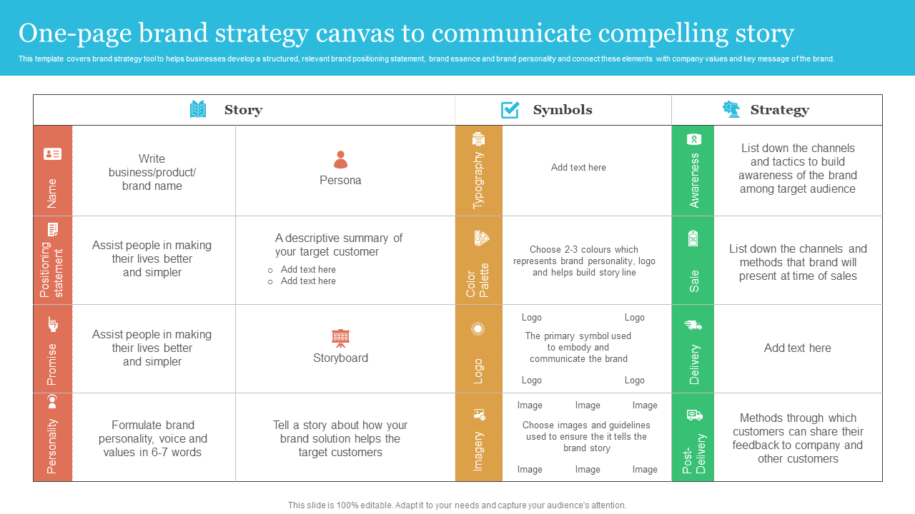 One-page brand strategy canvas to communicate compelling story