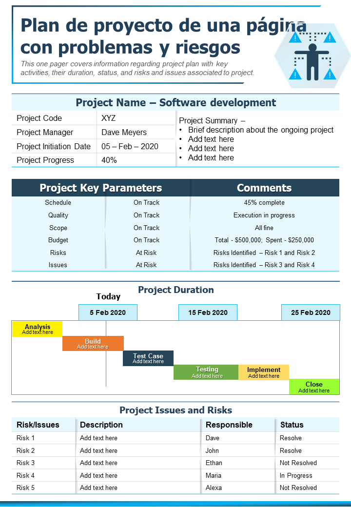 Plan de proyecto de una página con problemas y riesgos Plan de proyecto de una página con problemas y riesgos