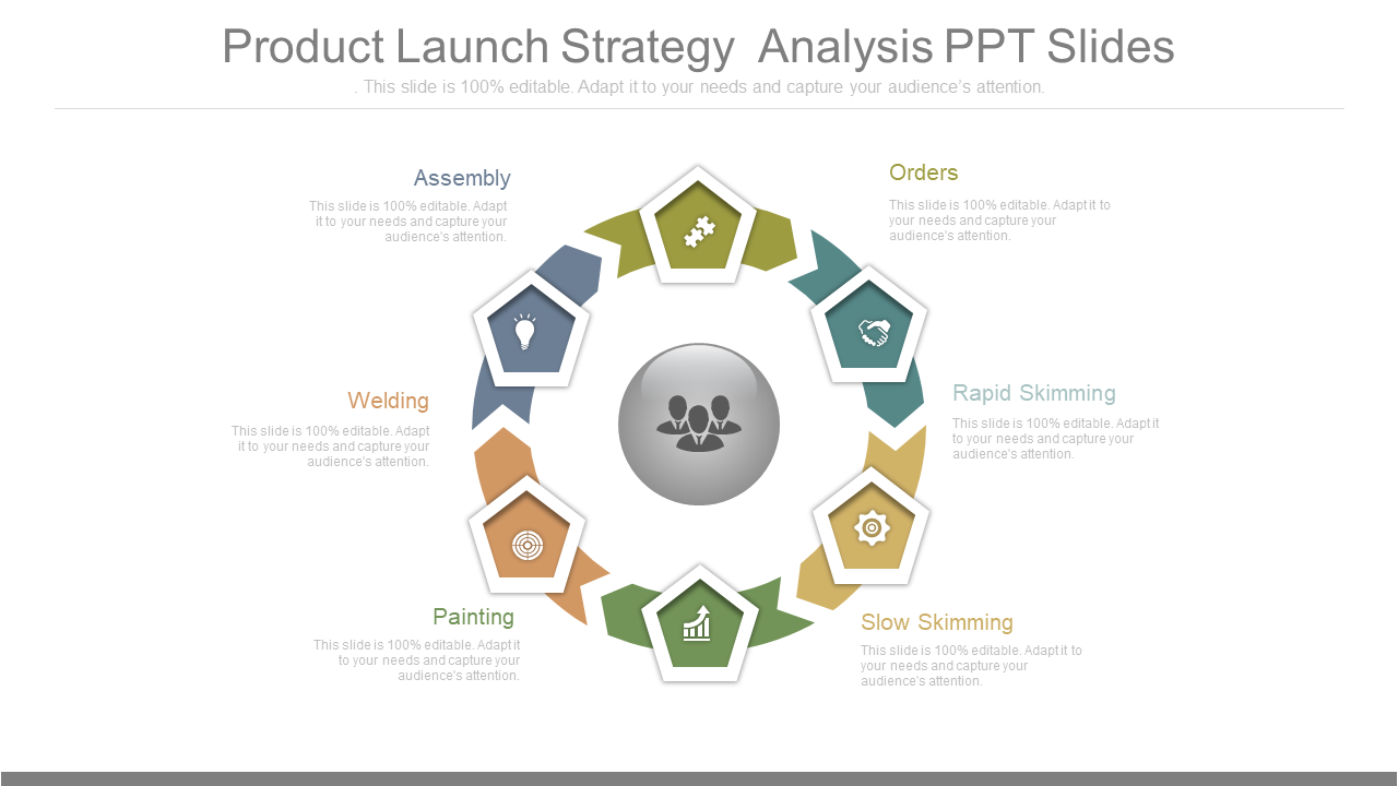 Product Launch Strategy Analysis PPT Slides