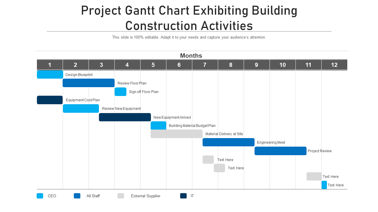 Project Gantt Chart Exhibiting Building Construction Activities