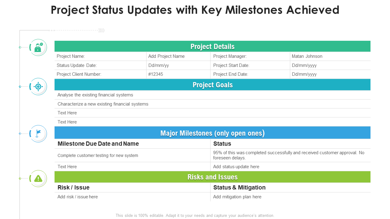Project Status Updates with Key Milestones Achieved