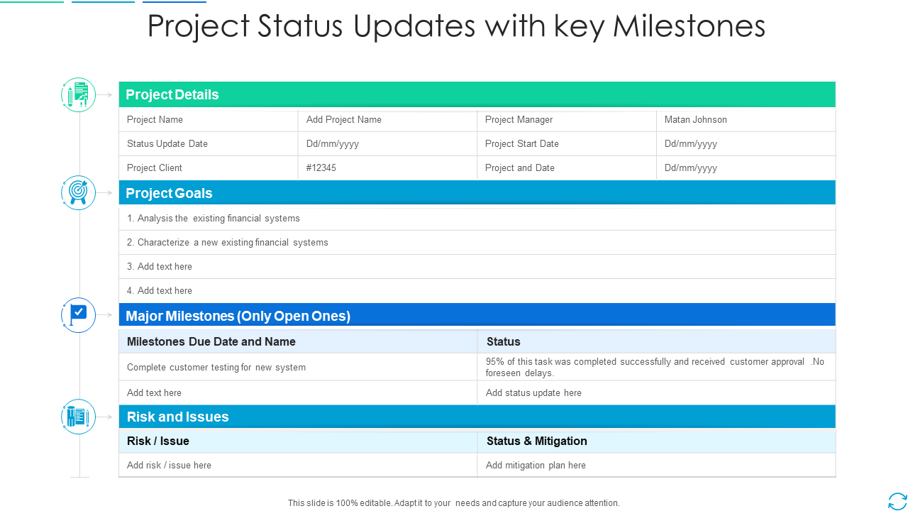 Project Status Updates with key Milestones