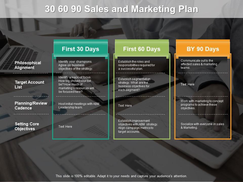 30-60-90 Sales and Marketing Plan
