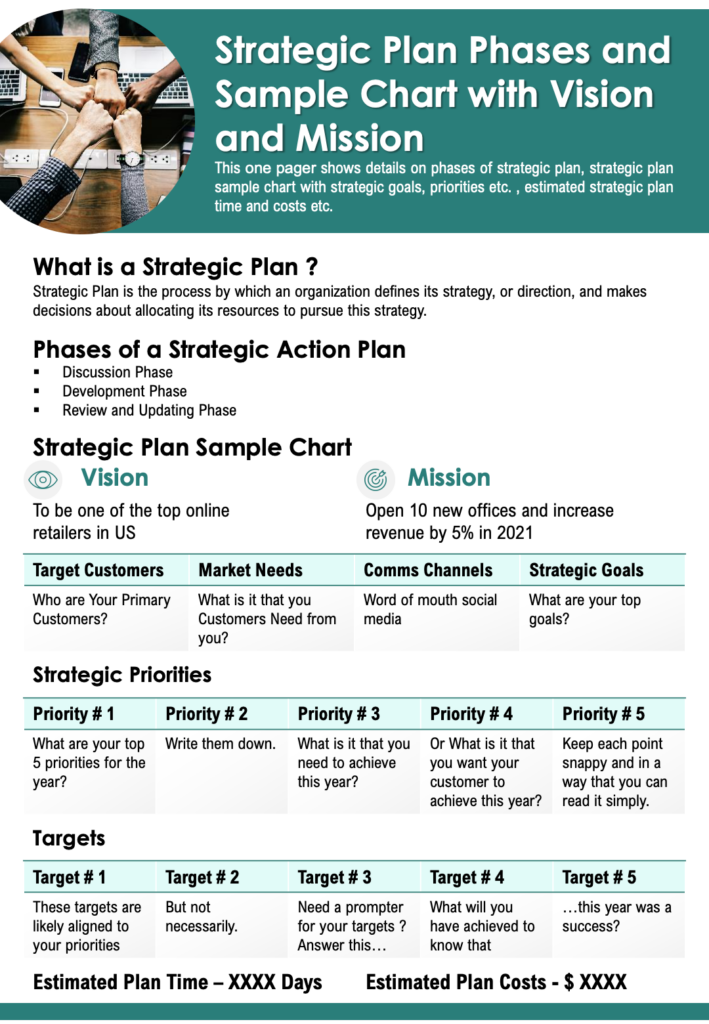 Strategic Plan Phases With Mission and Vision
