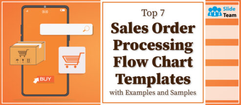 Top 7 Sales Order Processing Flow Chart Templates with Examples and Samples