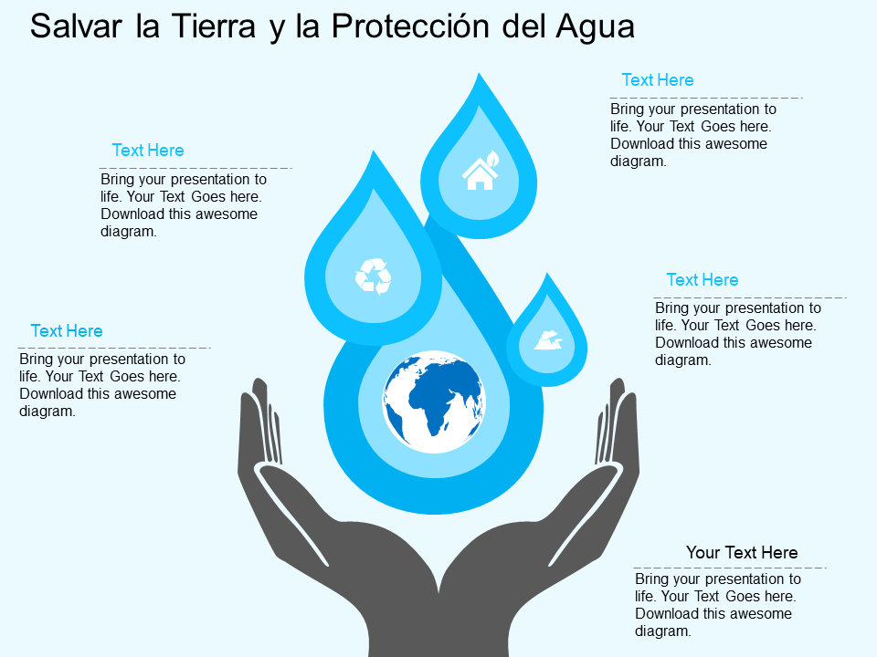 Salvar la Tierra y la Protección del Agua Salvar la Tierra y la Protección del Agua