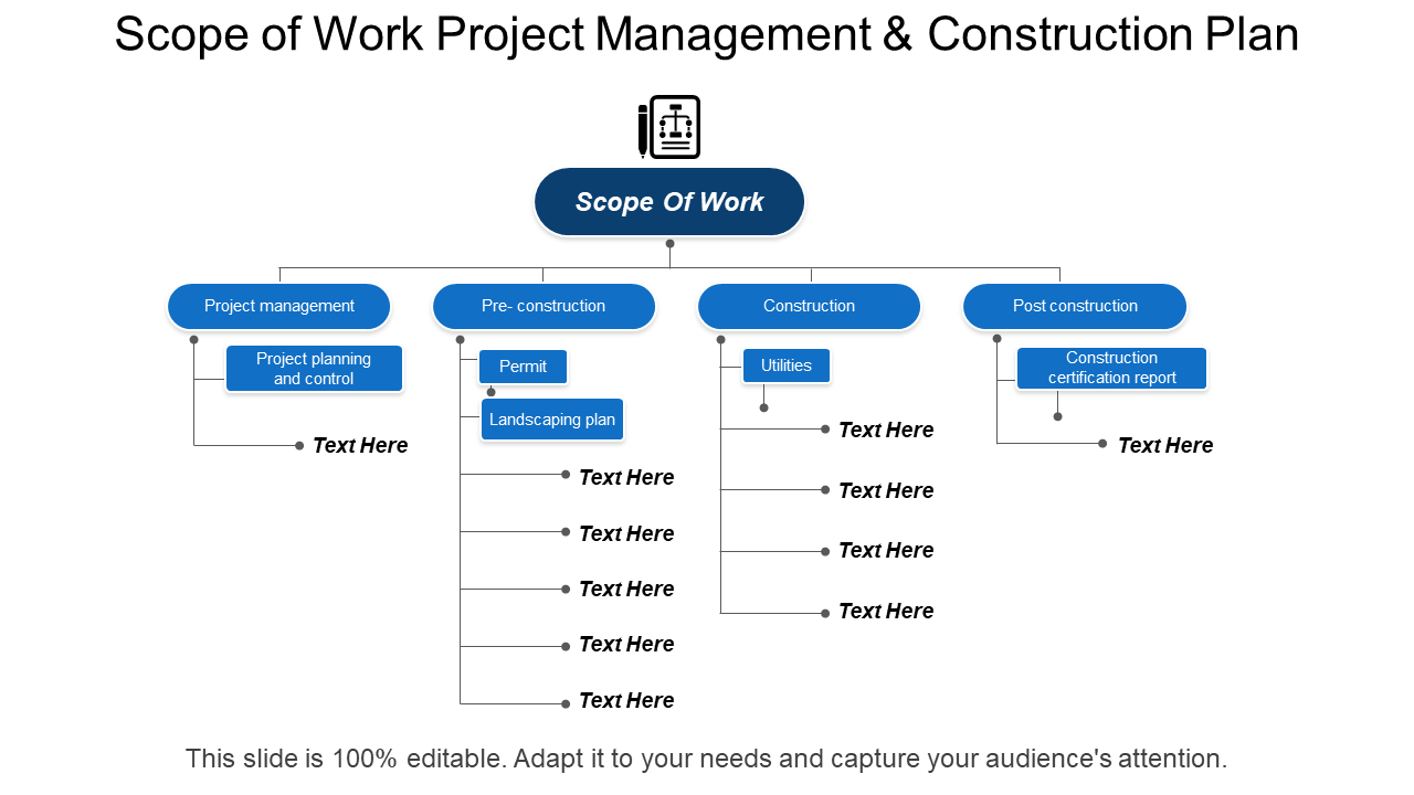 Scope of Work Project Management & Construction Plan
