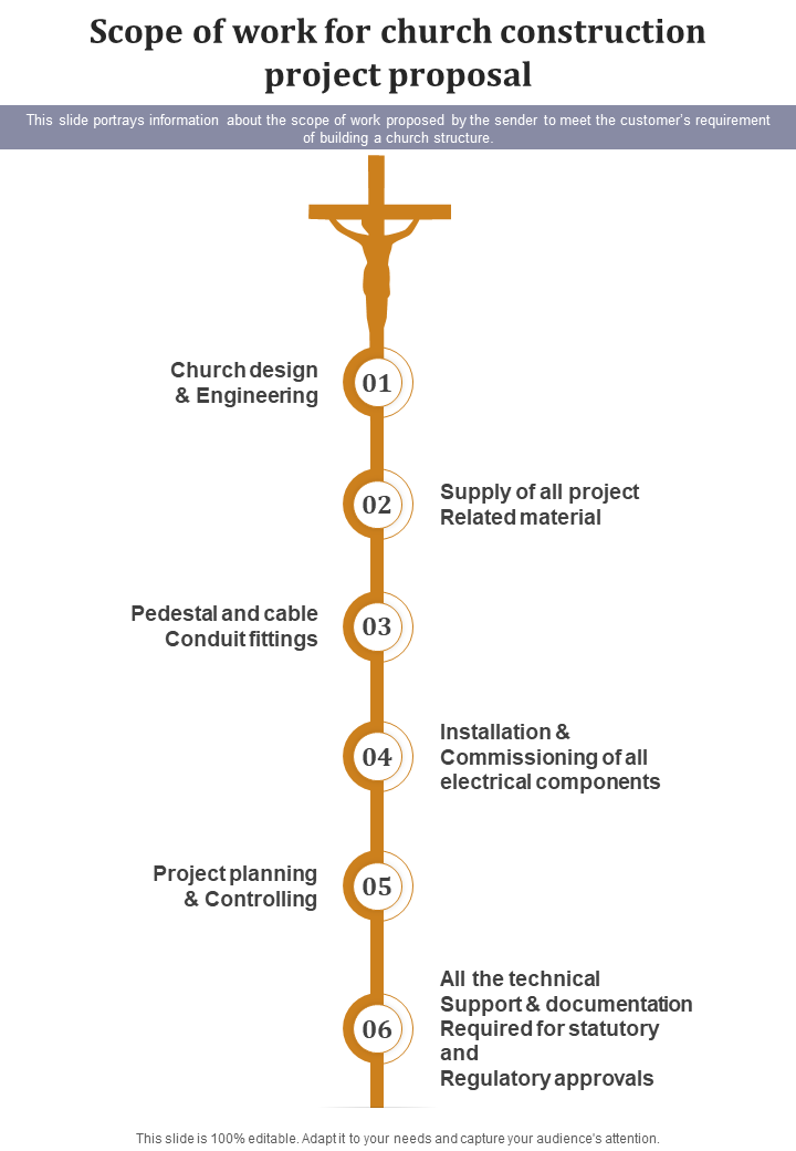Scope of work for church construction project proposal