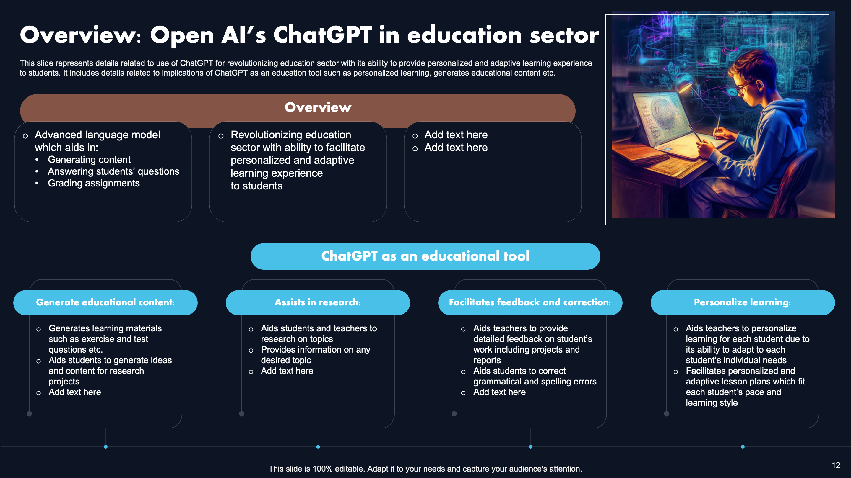 Overview: Open AI’s ChatGPT in Education Sector