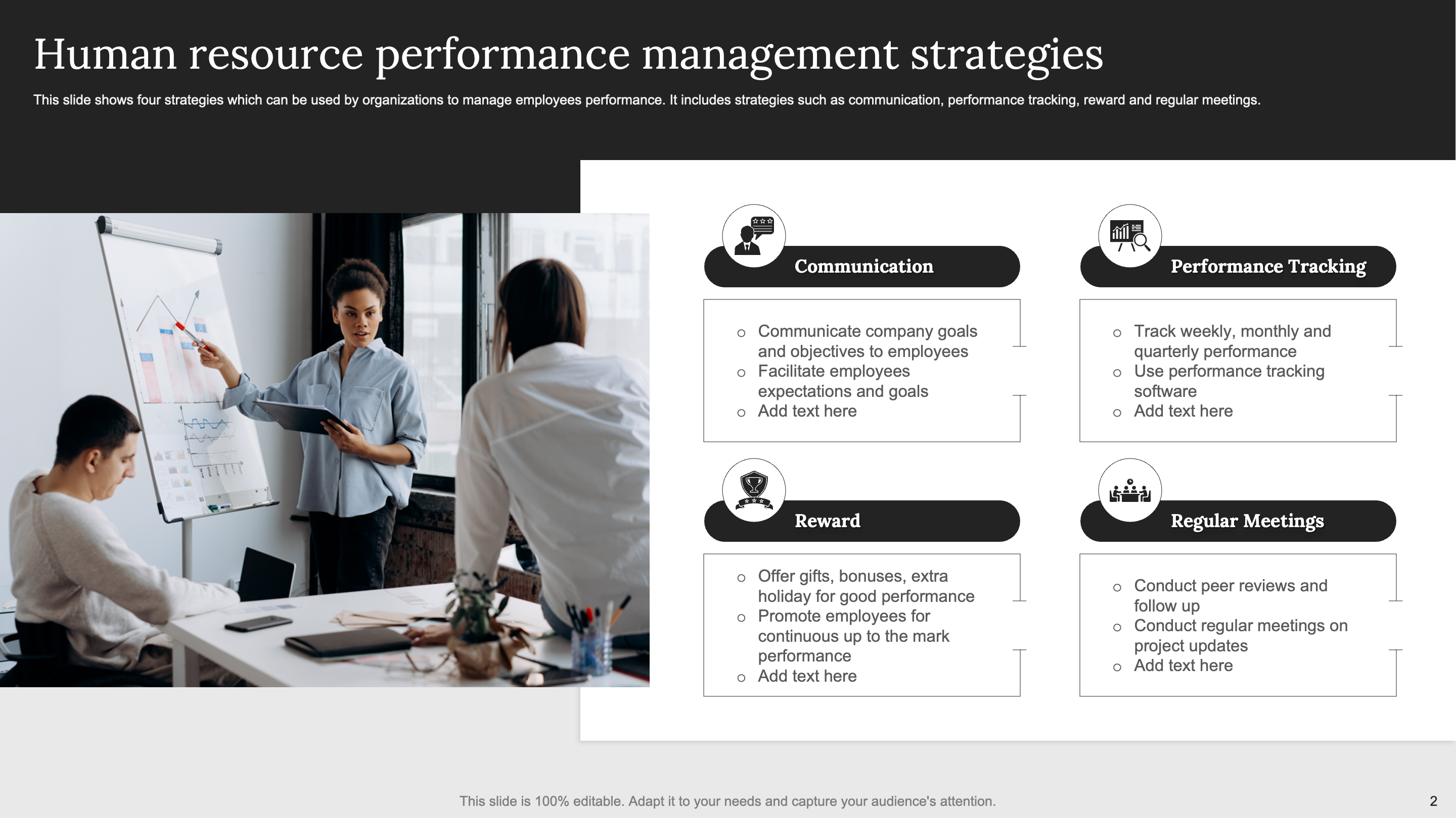 Human Resource Performance Management Strategies
