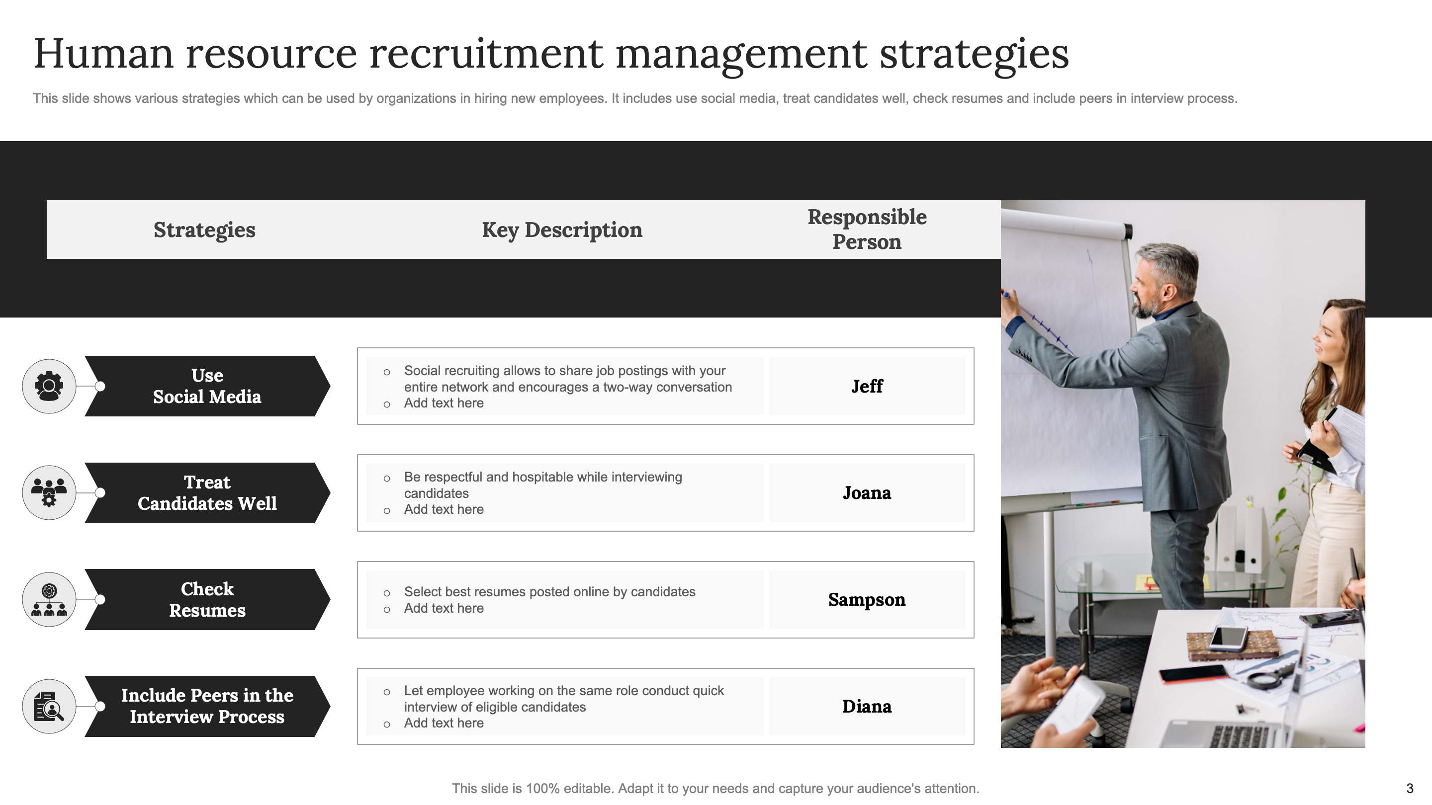 Human Resource Recruitment Management Strategies 