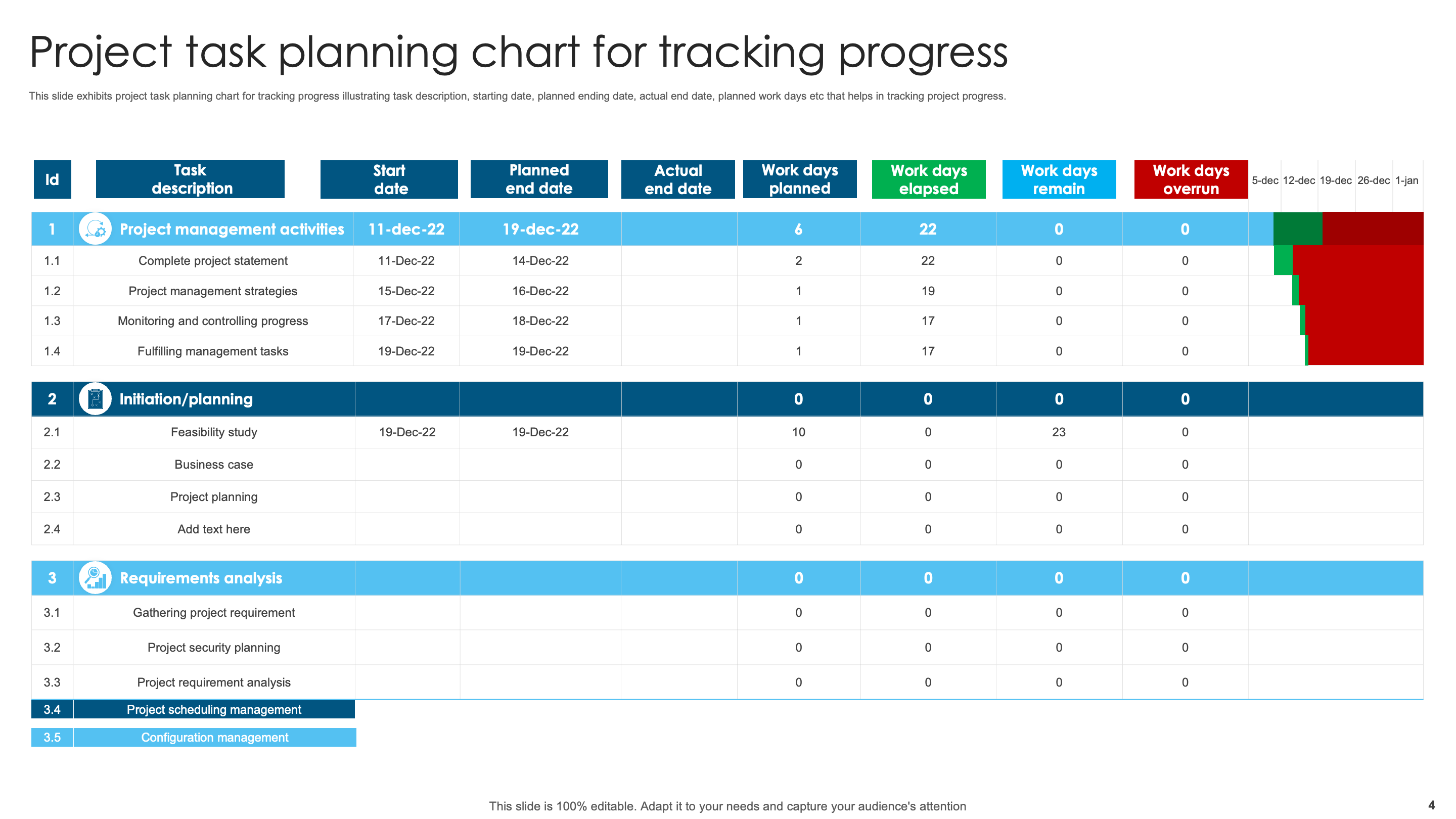 Project Task Planning Chart for Tracking Progress