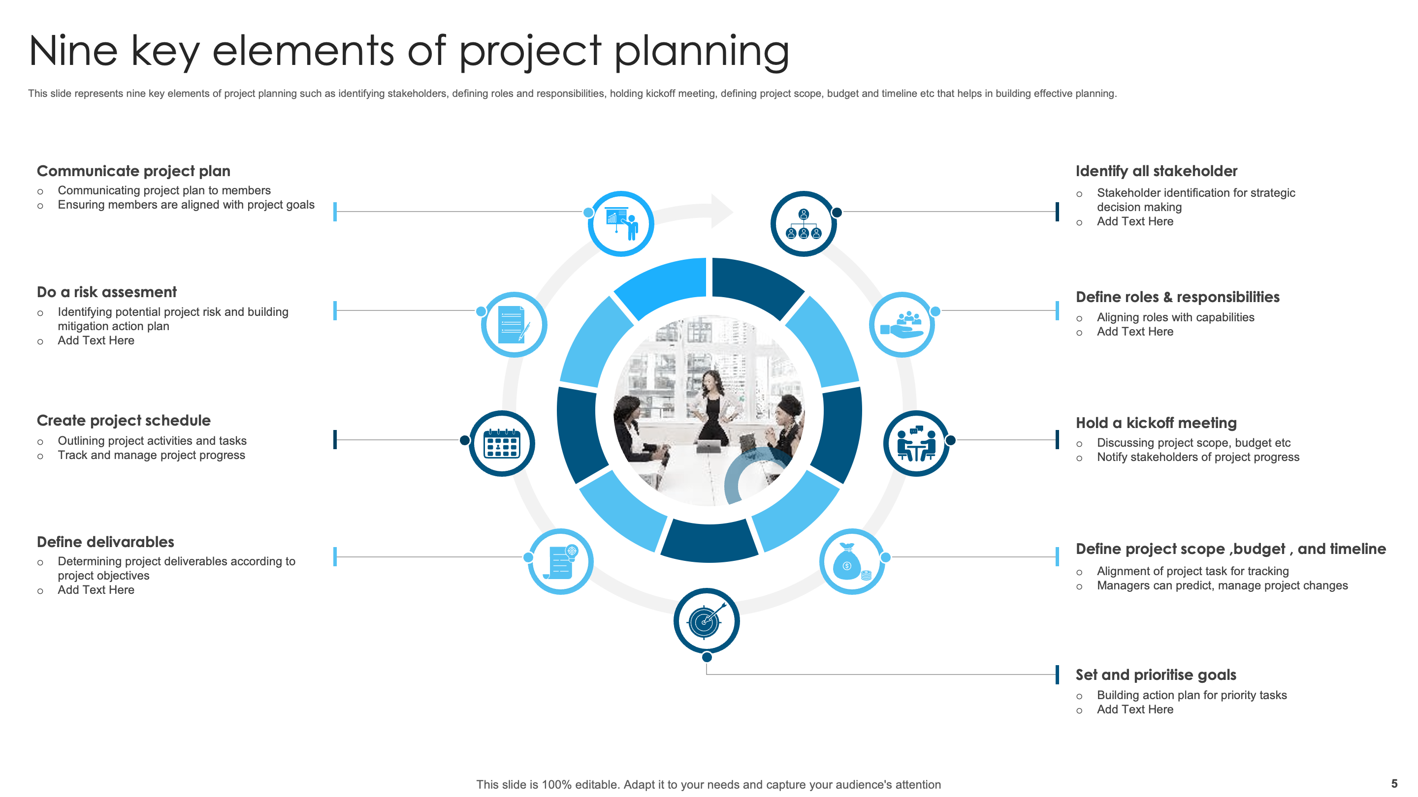 Go Through the Nine Key Elements of Project Planning
