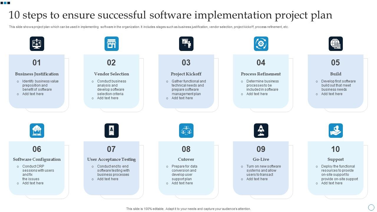 Ten Steps to Ensure Successful Software Implementation Project Plan