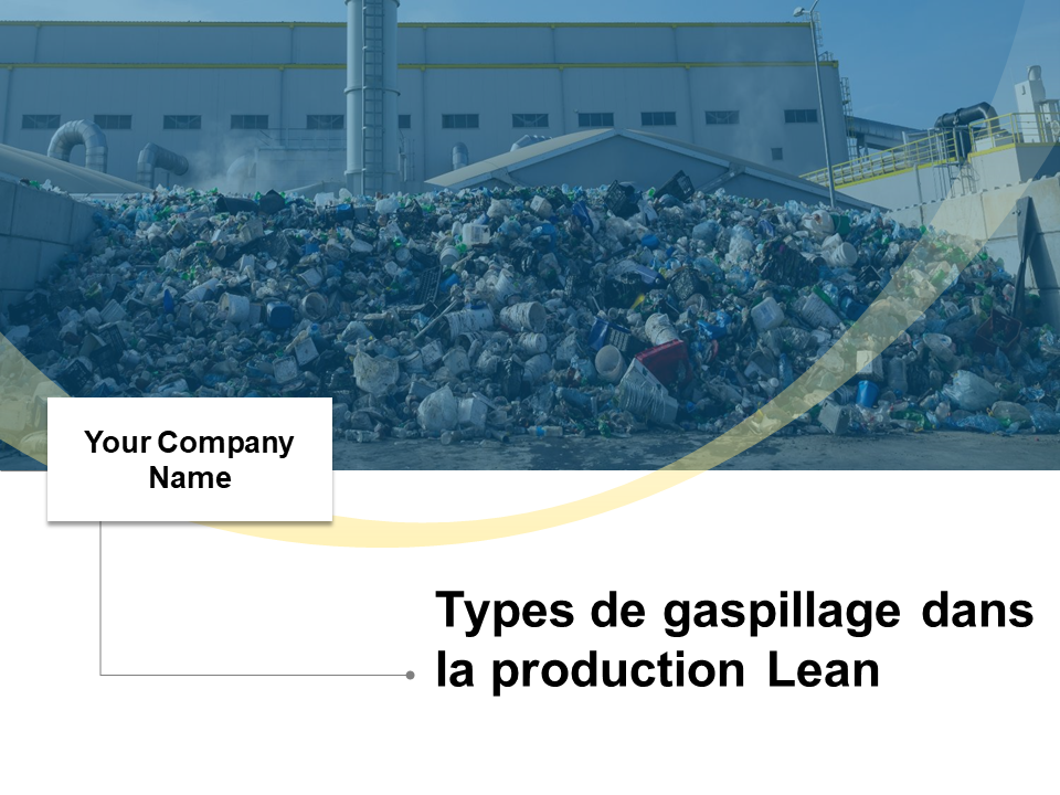 Types de gaspillage dans la production Lean Types de gaspillage dans la production Lean