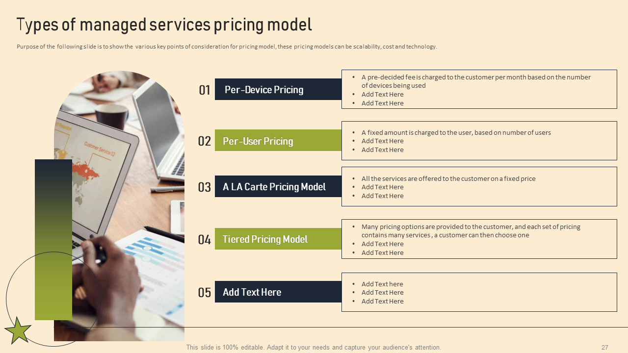 Types of managed services pricing model