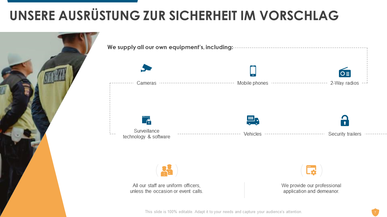 UNSERE AUSRÜSTUNG ZUR SICHERHEIT IM VORSCHLAG 