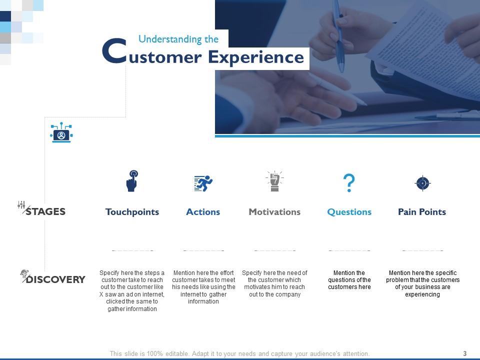 Understanding the Customer Experience