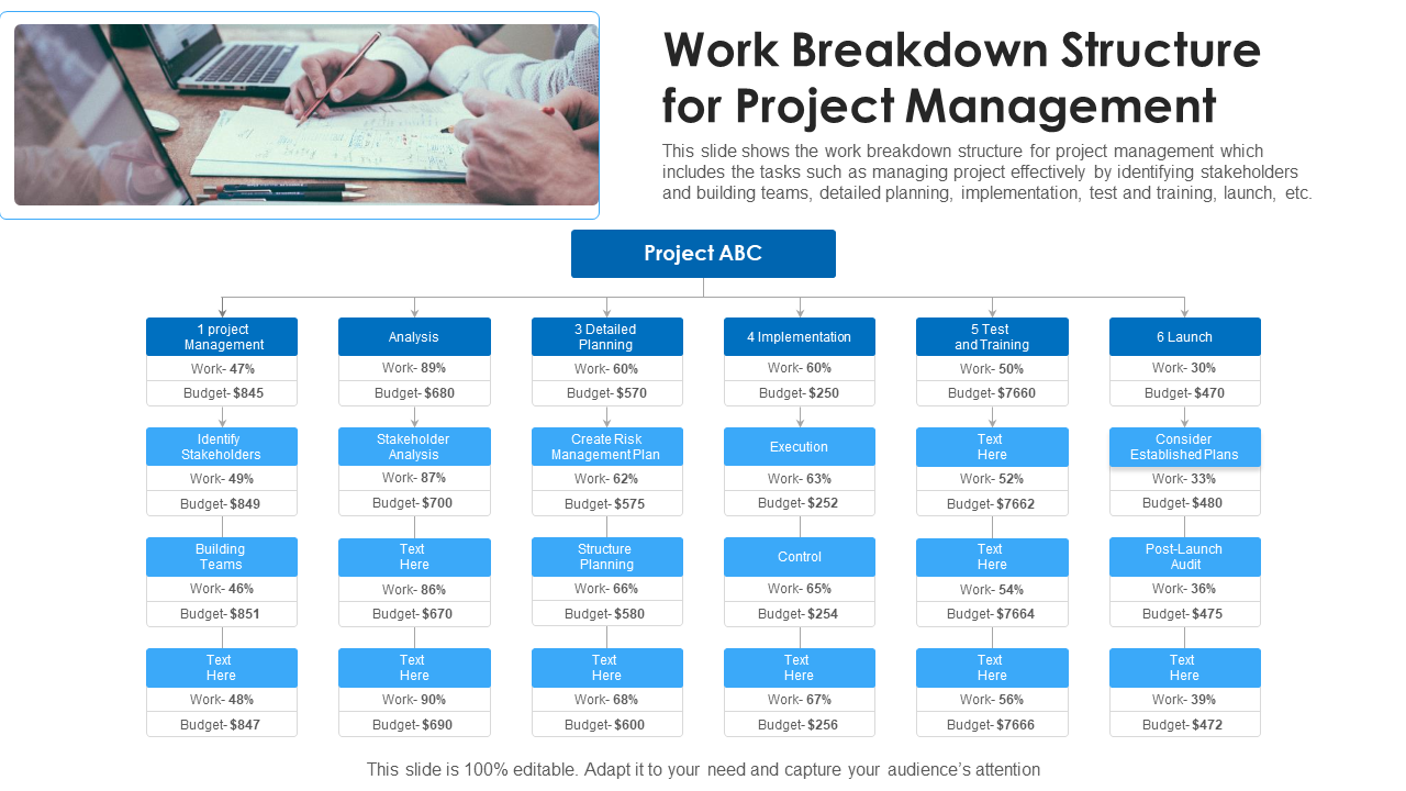 Work Breakdown Structure for Project Management