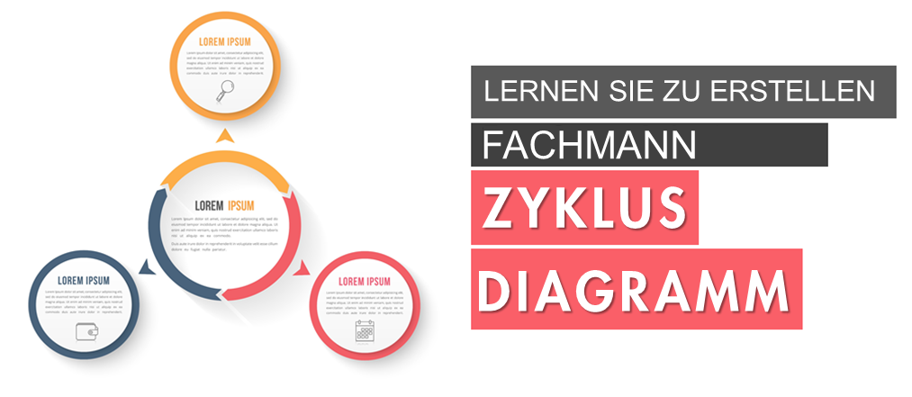 Lernen Sie, ein Zyklusdiagramm in PowerPoint zu erstellen [PowerPoint-Tutorial Nr. 43]