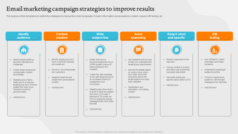 Email Marketing Campaign Strategies To Improve Results