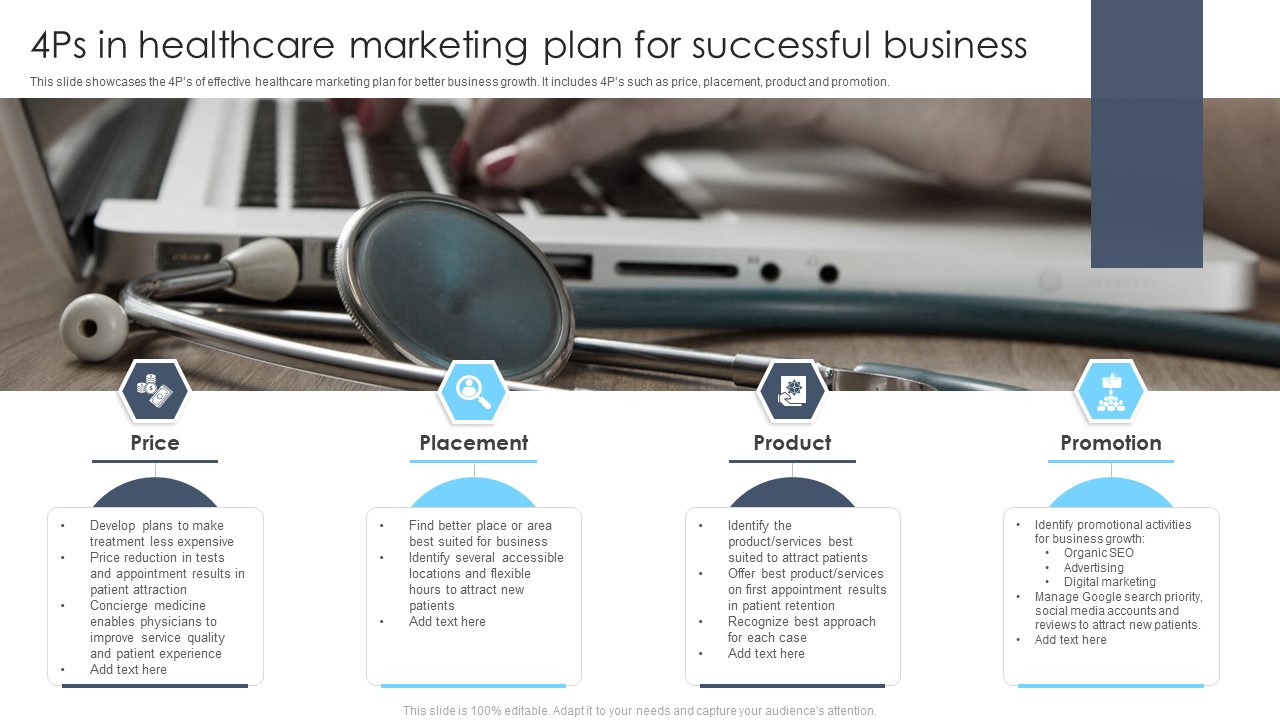 Healthcare Marketing Plan PPT