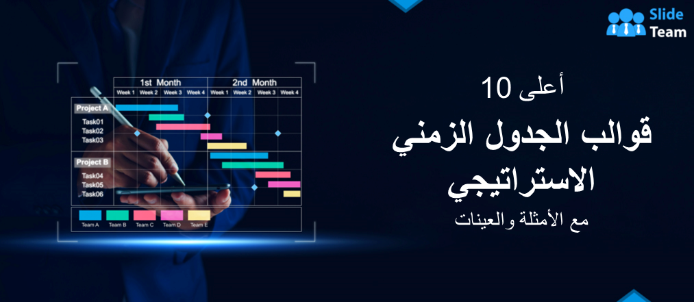 أفضل 10 قوالب للخط الزمني الاستراتيجي مع الأمثلة والعينات